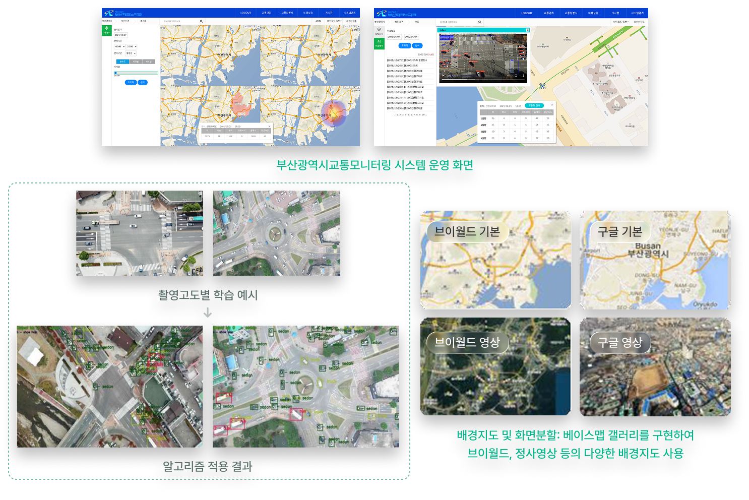 부산테크노파크 DaaS 기반 글로벌 오션시티 구축 화면